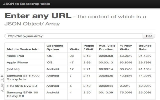 json-to-bootstrap-table-chrome