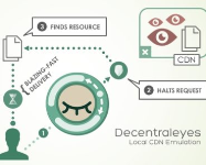 Decentraleyes:利用本地CDN提高网页打开速度