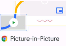 Picture-in-Picture Extension (by Google):系统级视频画中画效果