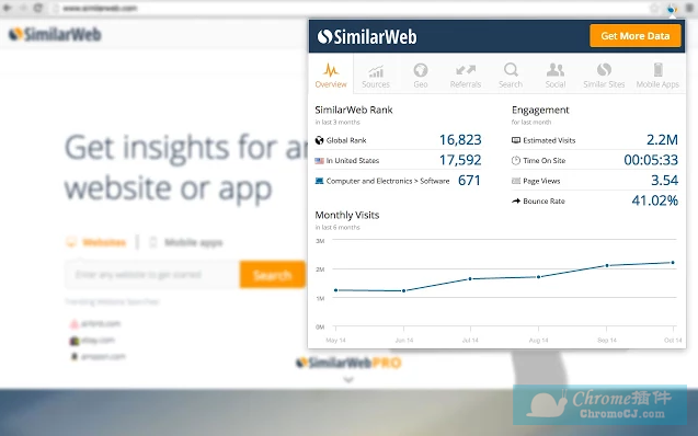 SimilarWeb查看网站排名与流量统计