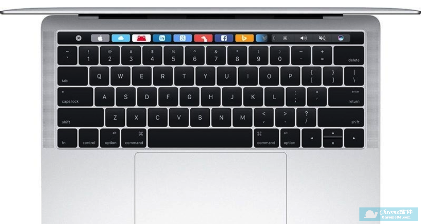 mac新手必备之mac常用快捷键整理