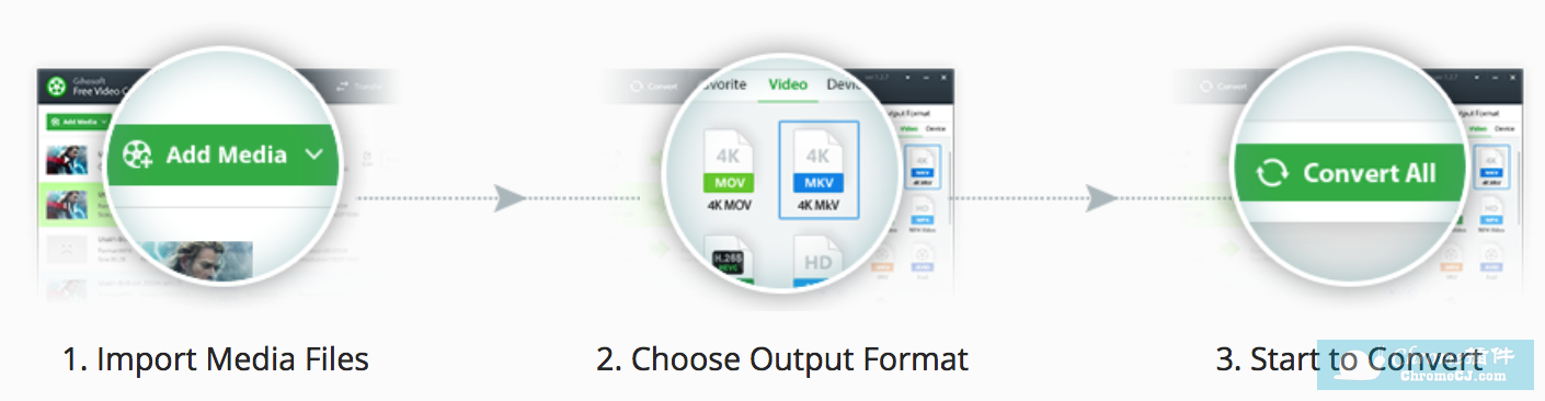 在Windows和Mac上免费转换视频的简单流程