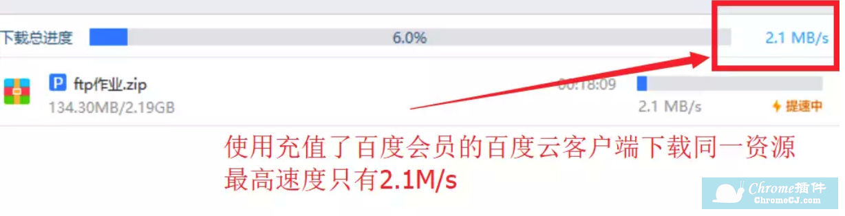 速盘(Speed Pan)的使用步骤