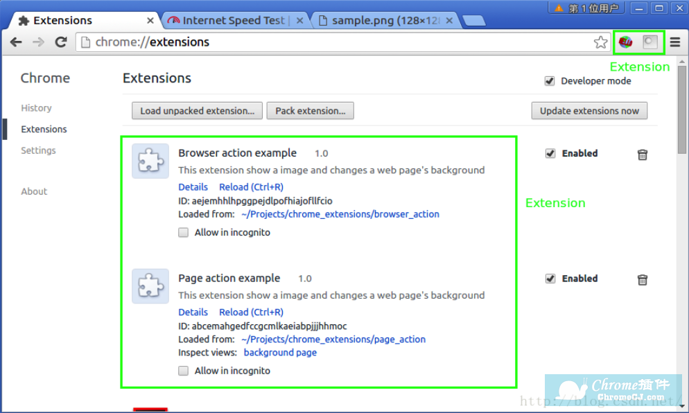 Chrome浏览器扩展开发系列之三：Gооgle Chrome浏览器扩展的架构