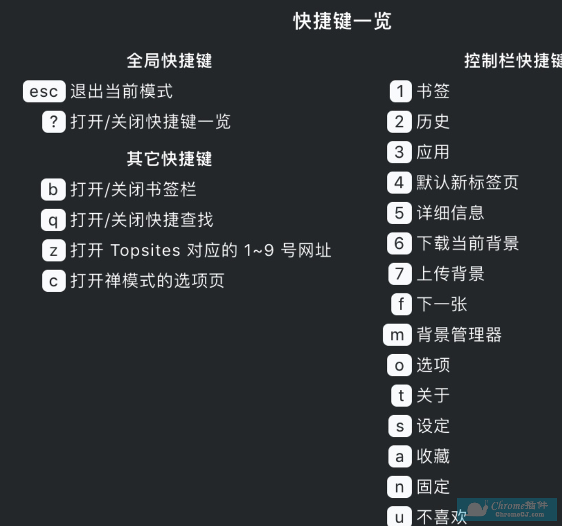 简 Tab (SimpTab) - 新标签页功能介绍