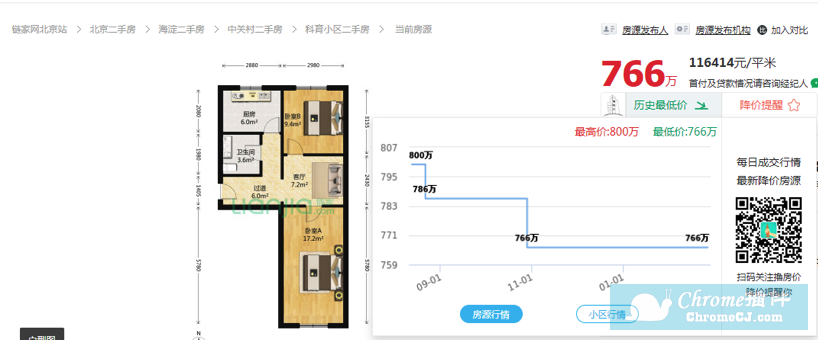 购物党插件简介