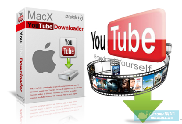 Macx Youtube下载 Mac软件 画夹插件网