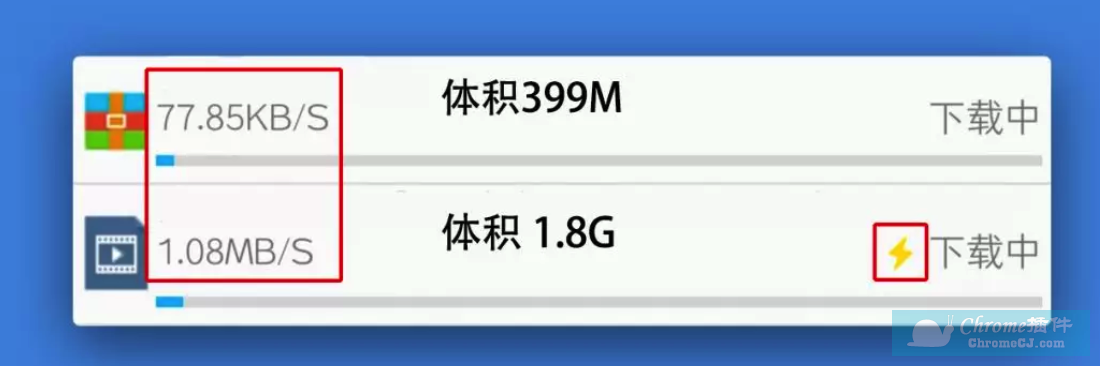 不符合PanDownload下载条件的情况