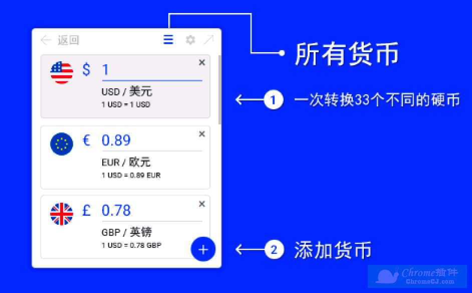 货币转换器 for Google Chrome™插件使用方法