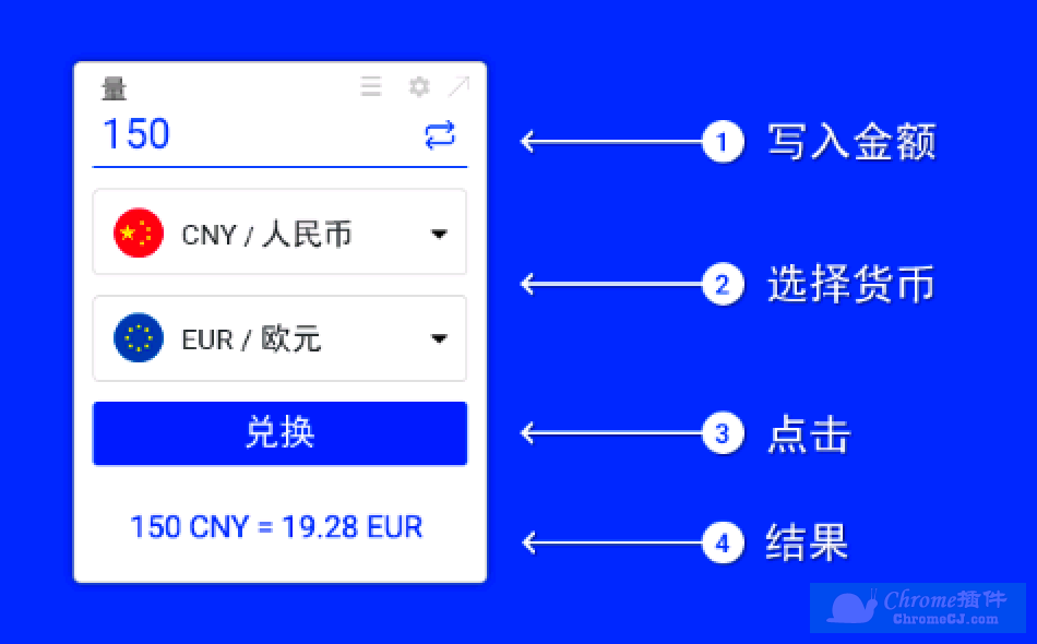 货币转换器 for Google Chrome™插件使用方法