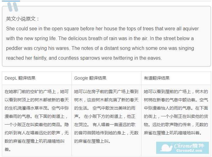 DeepL 中文翻译结果与谷歌、有道对比测试